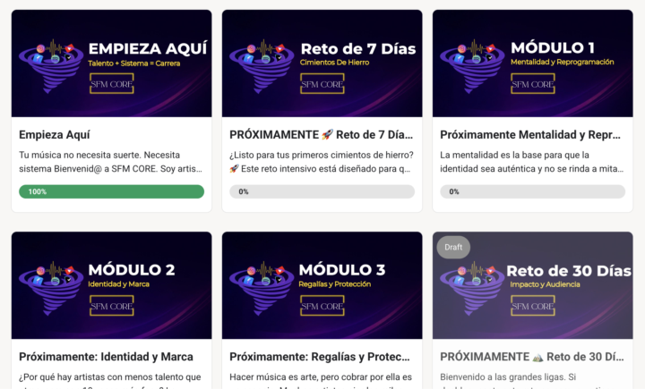 Comunidad ABIERTA