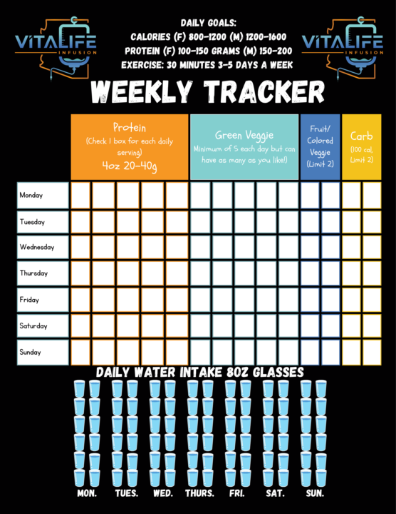 Free Meal Tracker