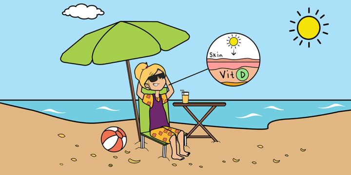 🎄 Christmas, the Winter Solstice & Why Your Hormones Care About Sunlight