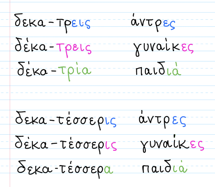 Using colors for learning 🔵 💗 🟢