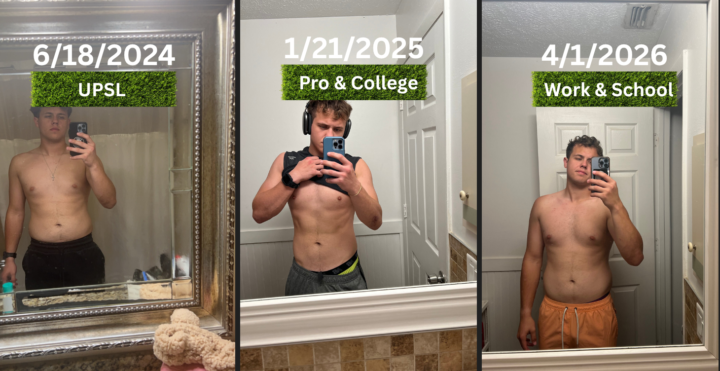 I'm starting over. (Long Read, My physique Journey)