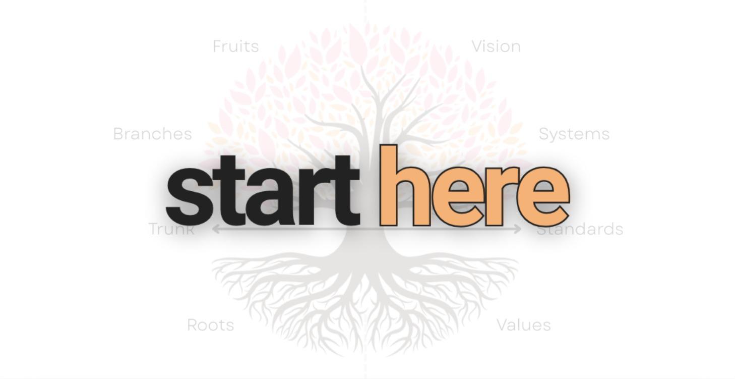 Get Started