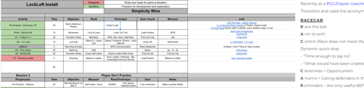 Links to drills in LL worksheet