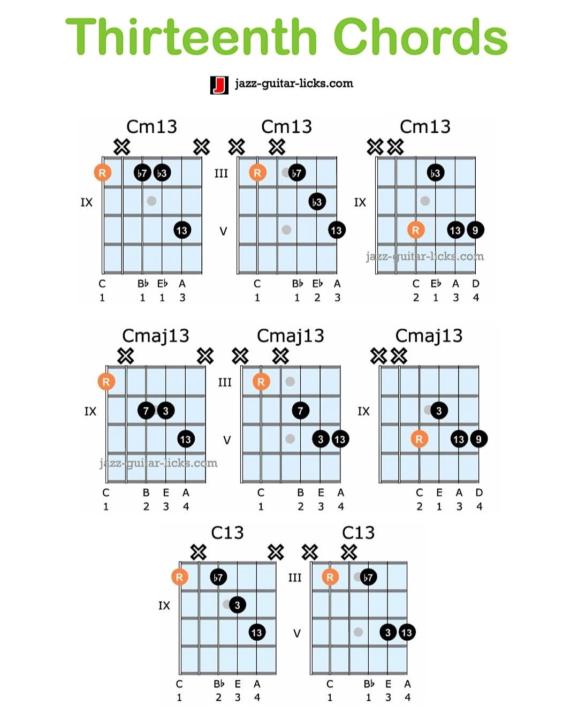 13th chords