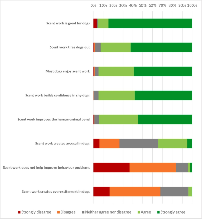 Jade Fountain: Pachové práce jsou skoro ve všem, co děláme