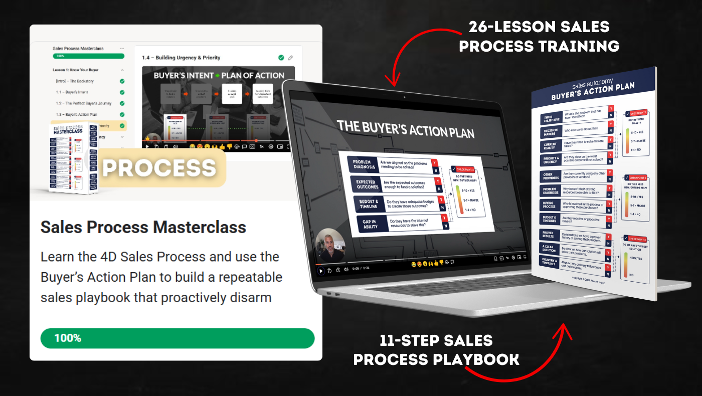 sales redemption