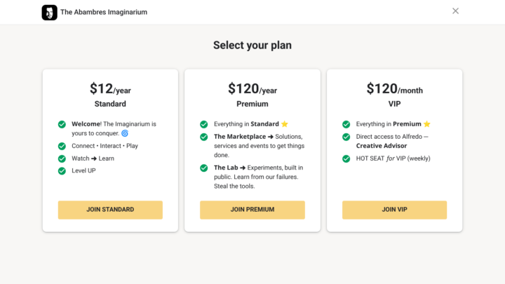 The Imaginarium ─ Plans and Tiers.