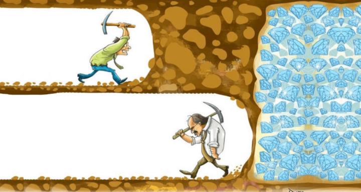 Mo-Ti-Va-Tion MasterClass