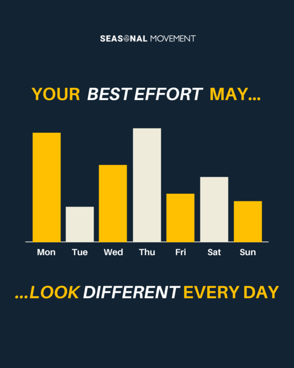 Your best effort won’t always look the same. And that’s okay.
