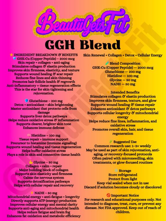 Aminos Flyers Part 2