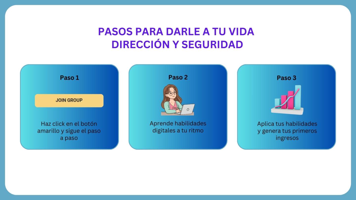 Digitales Desde Cero