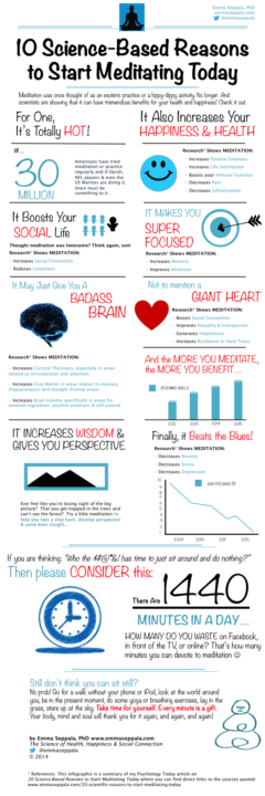 10 Science Based Reasons to Start Meditating Today