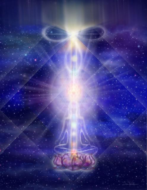 The Light of God Is Within, Love and Happiness is Within, Don’t Search for them Without!
