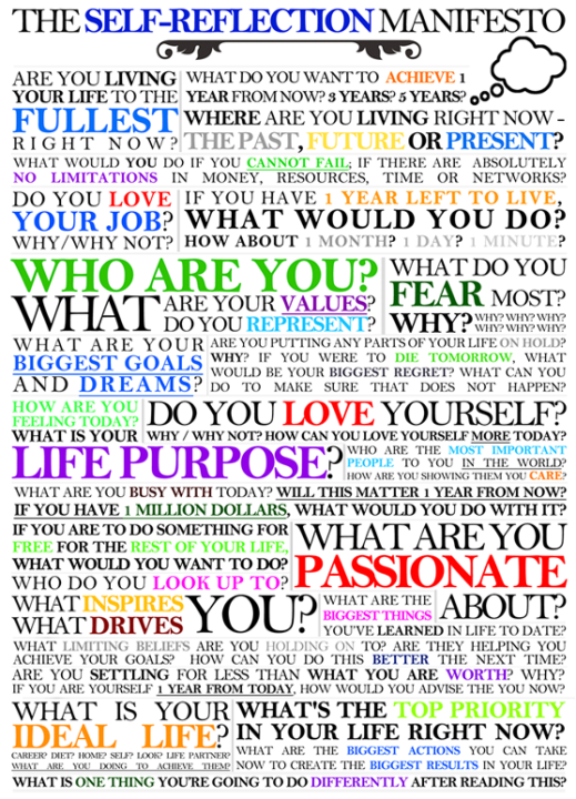 A few questions for you my Dear Friends!