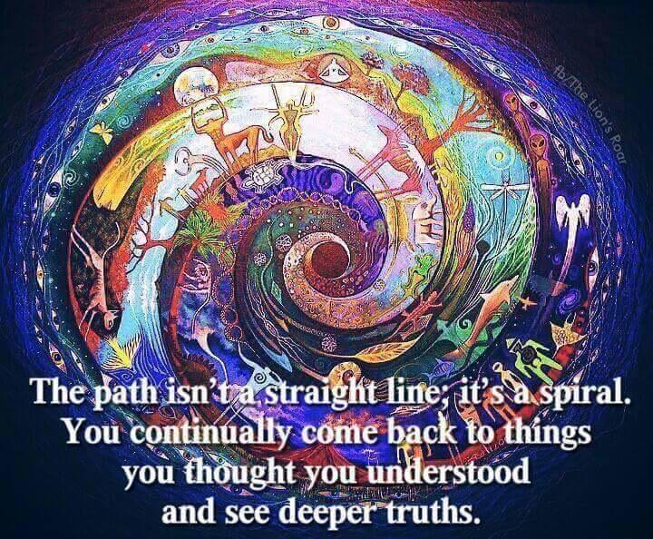 The Path of Life is a Spiral not a Straight Line
