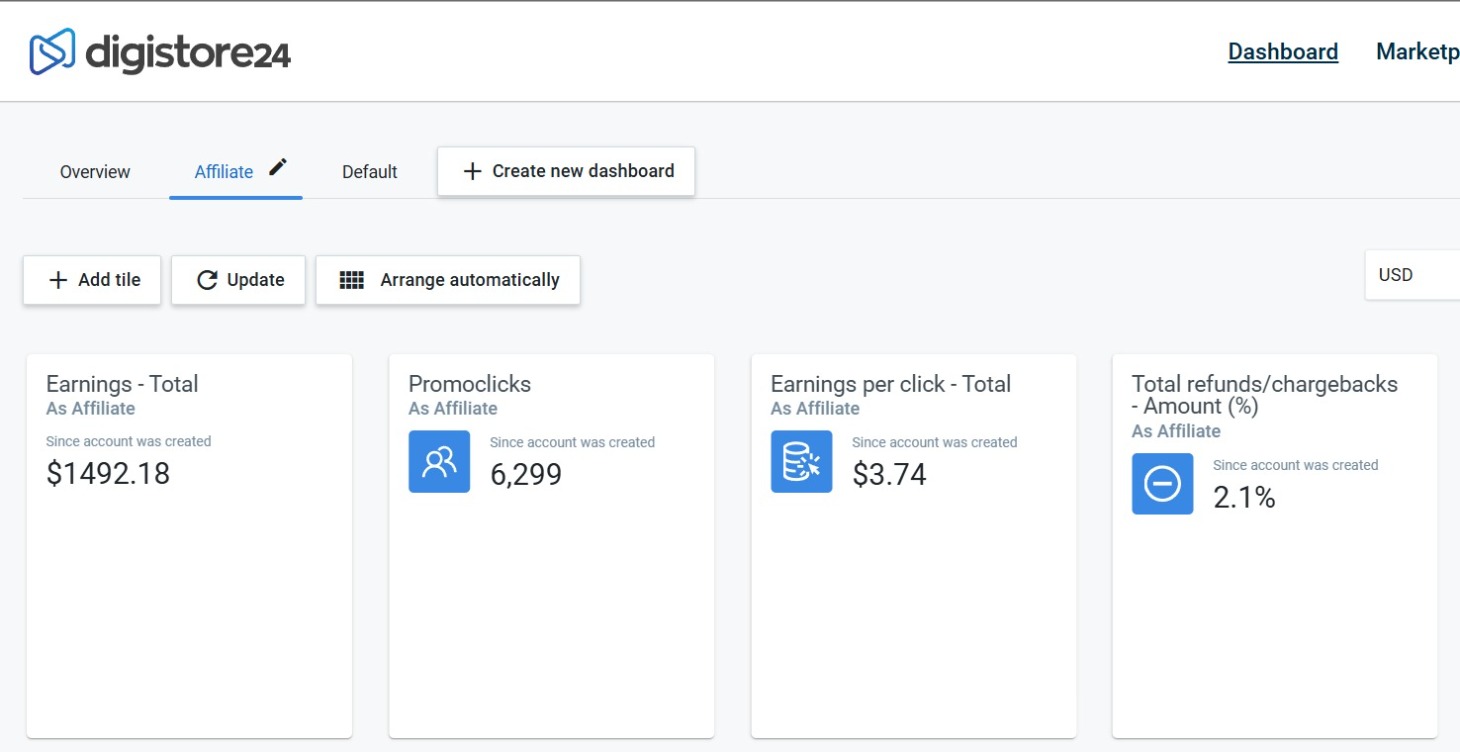 Affiliate sàn Digistore24