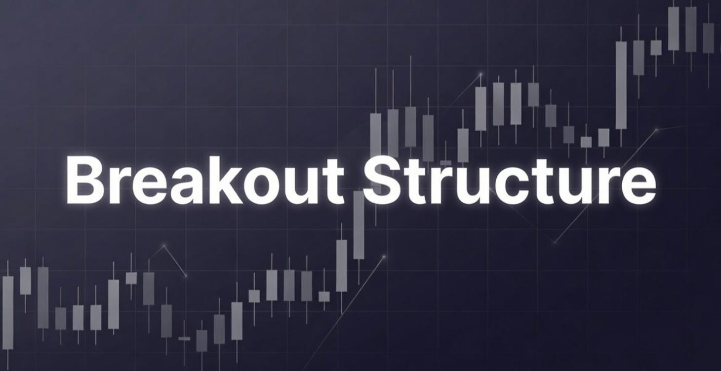 Breakout Structure