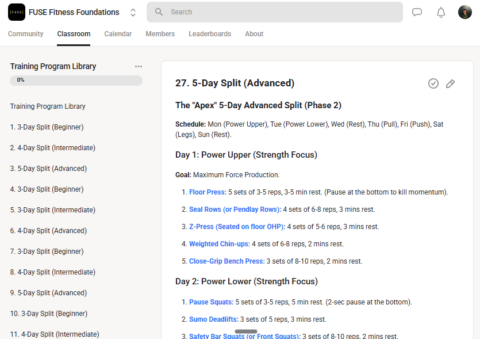 FUSE Fitness Foundations gallery image