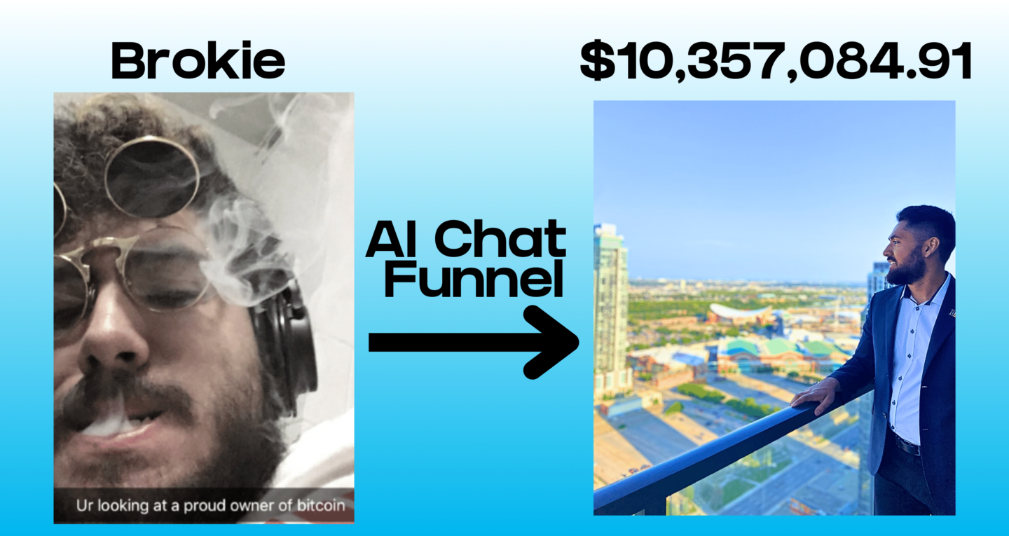 Creator Funnels (Free)