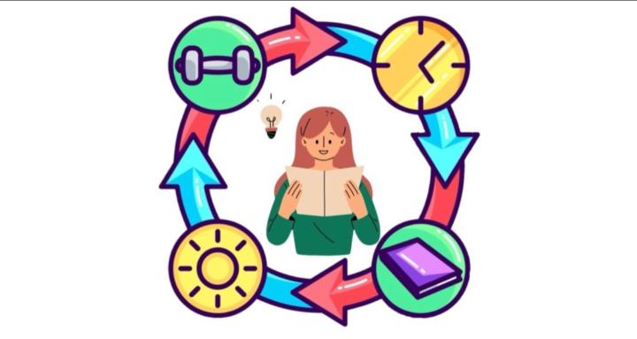  Metabolic Transformation Lab
