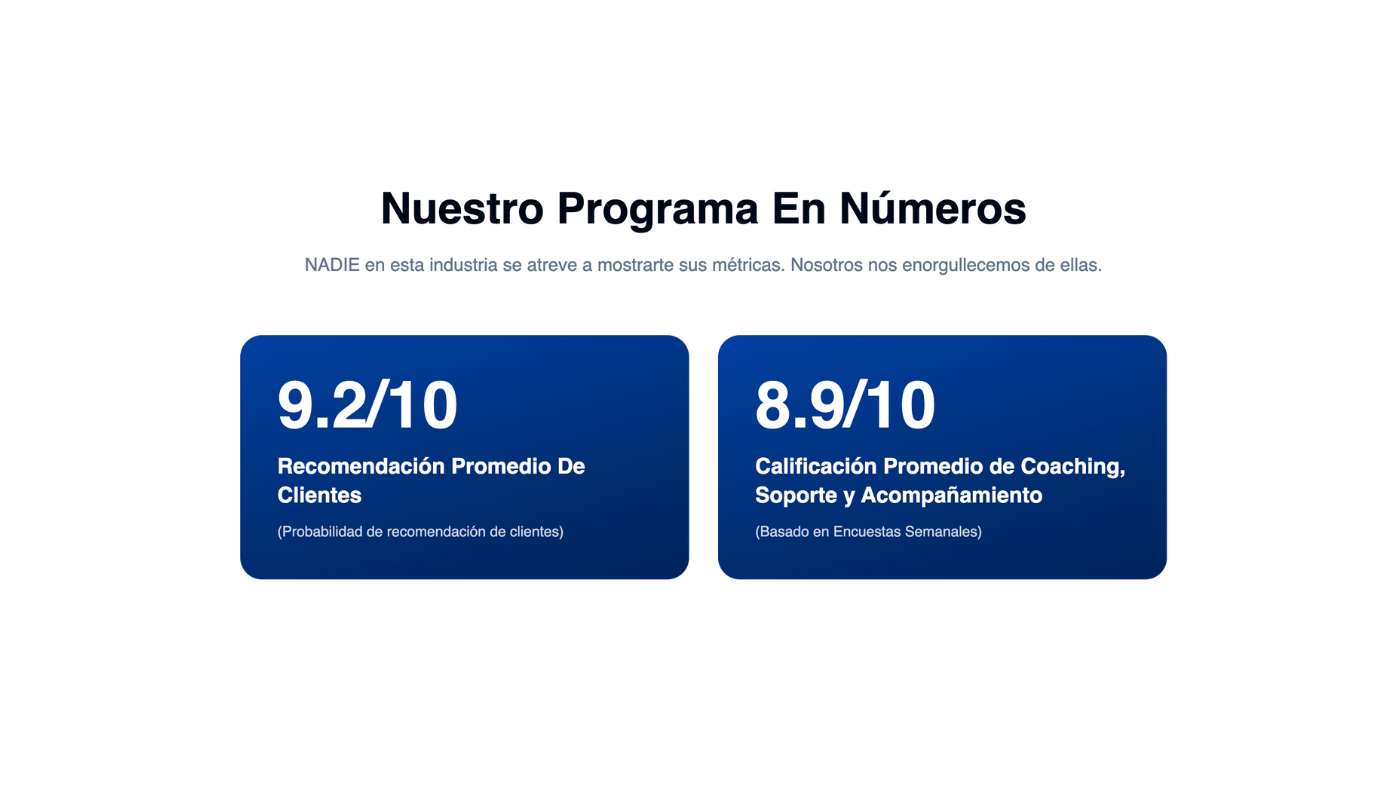 SocialSelling Academy (Gratis)