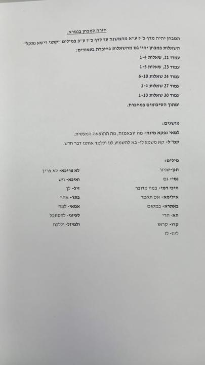 Gemara review sheet