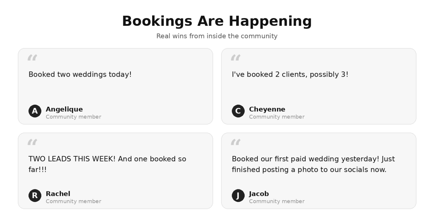 JHM Academy | Wedding Business