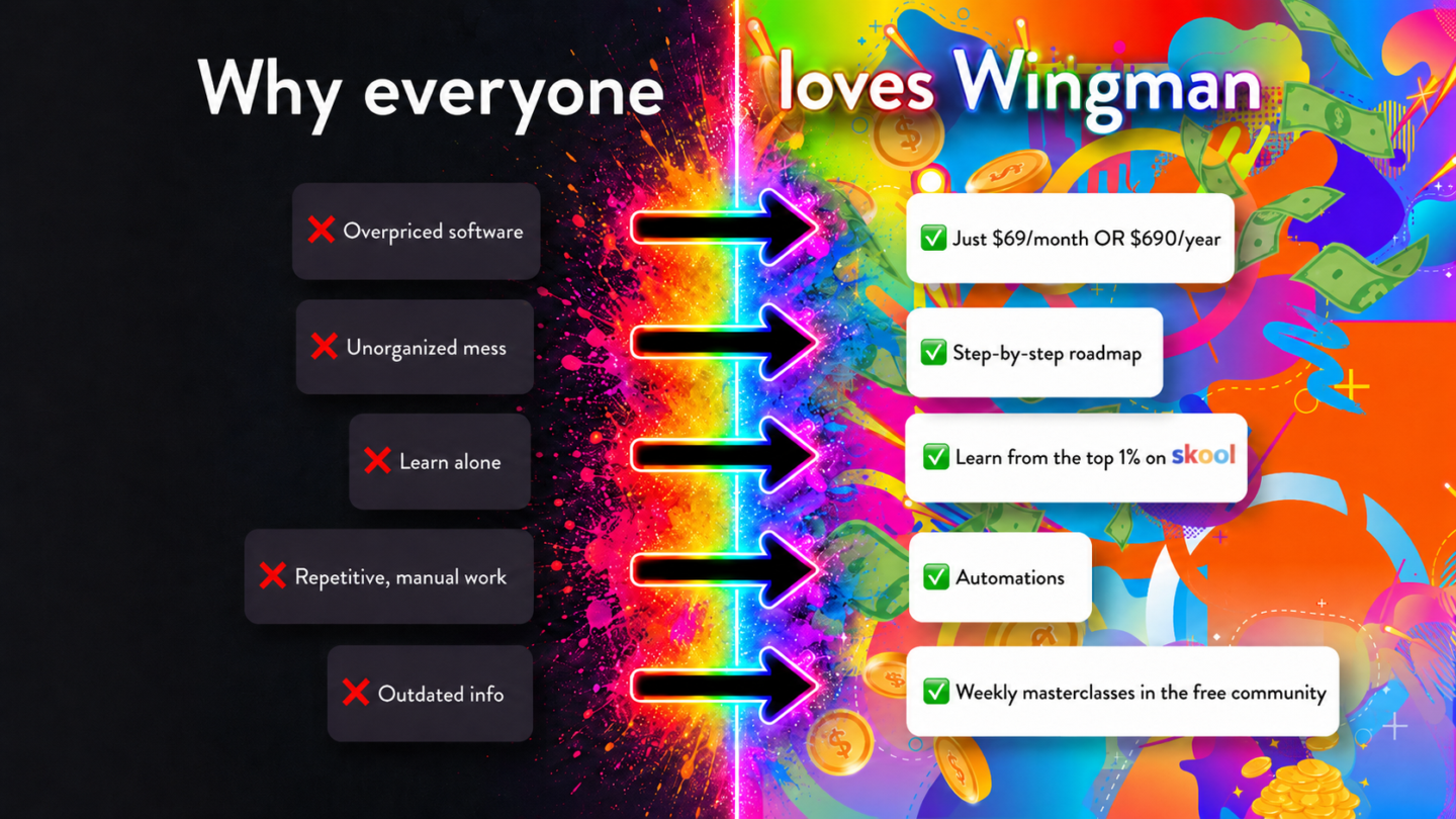 WINGMAN: The Skool CRM 🪿