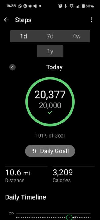 Day 6th 20k steps 