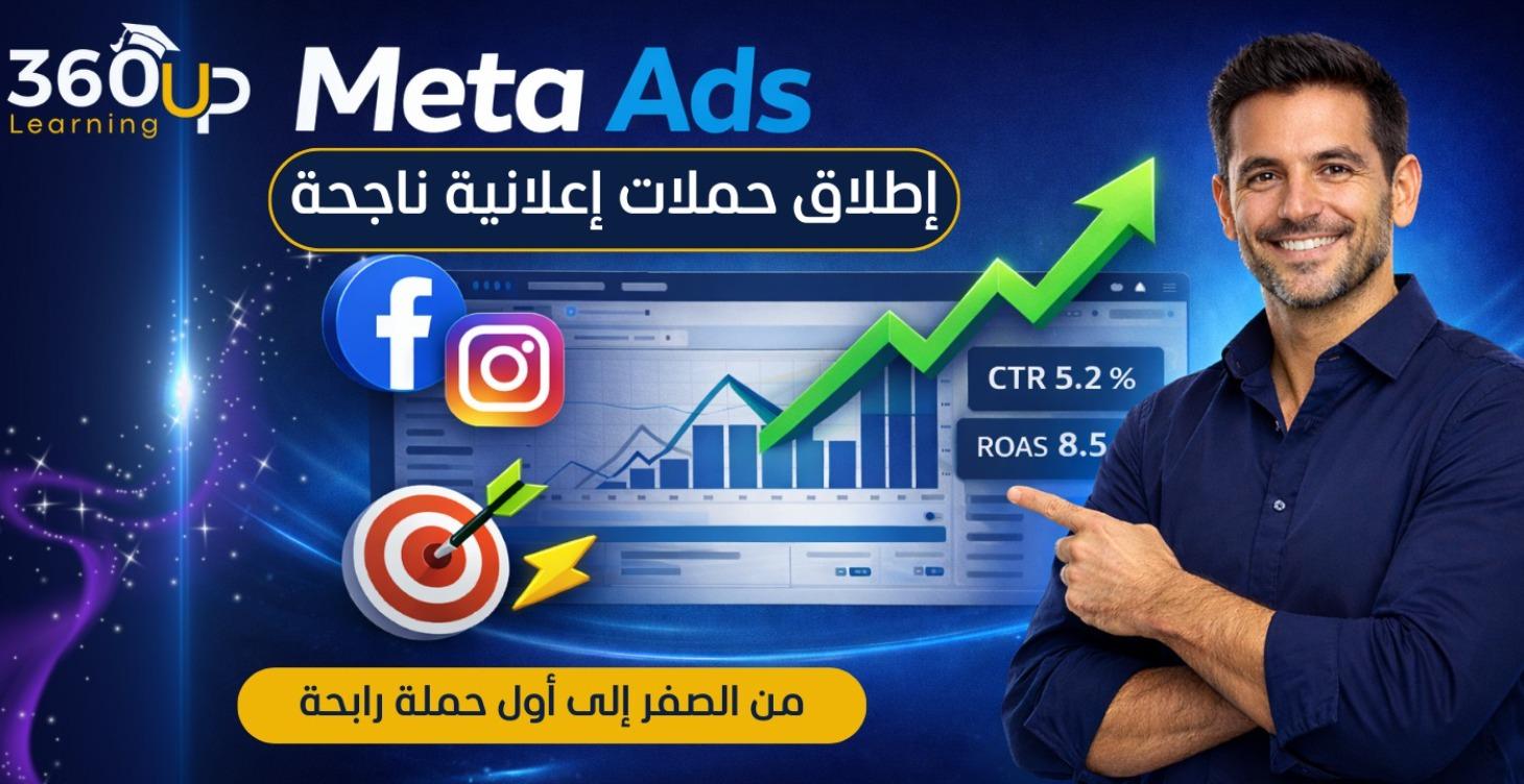 Facebook ads