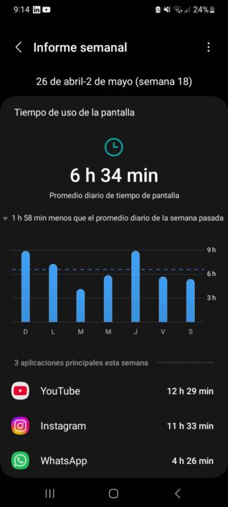 Tiempo en el movil
