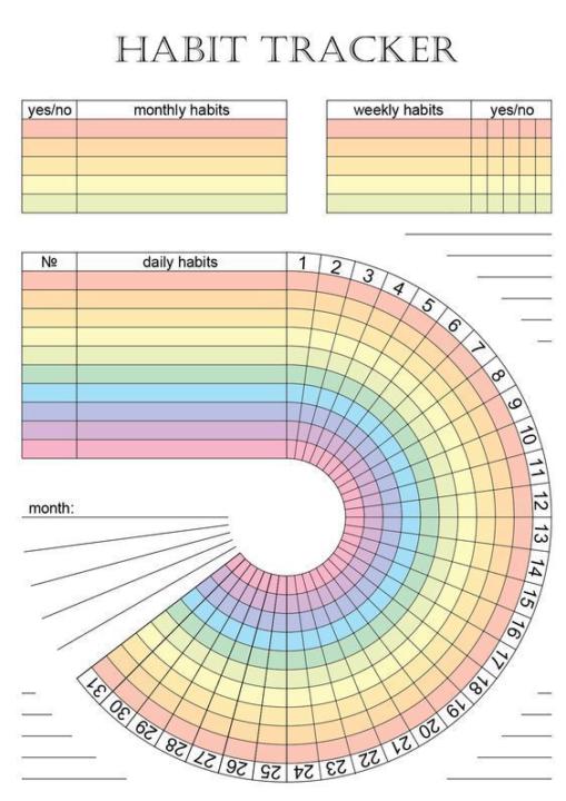 UN REGISTRO DE HABITOS IMPRIMIBLE .
