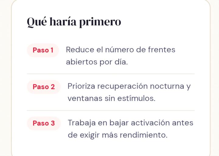 Test de Estrés 