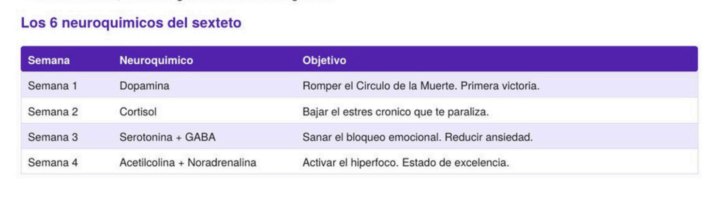 Alguien me puede ayudar??????