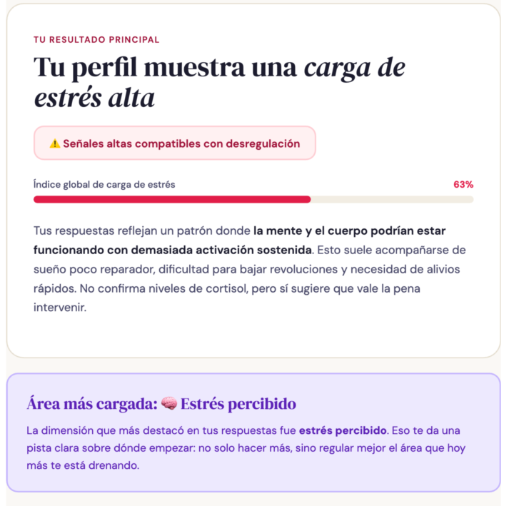 Dia 11