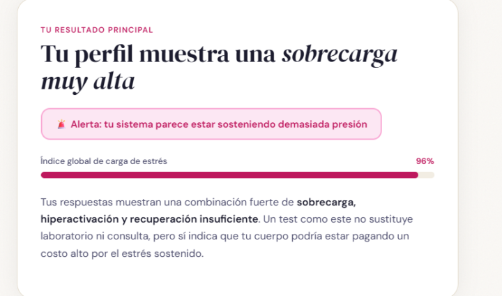 Falle 1 Dia 