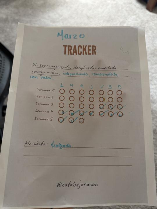 Trackers de identidad