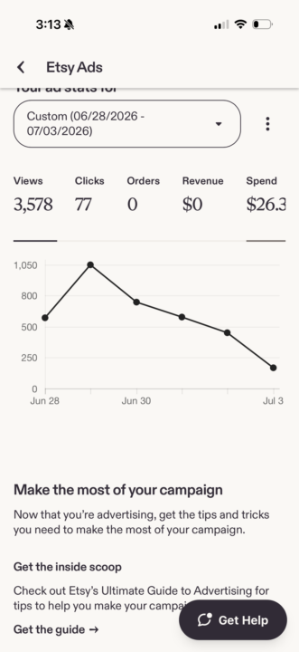 How long to decide if ad is worth it?