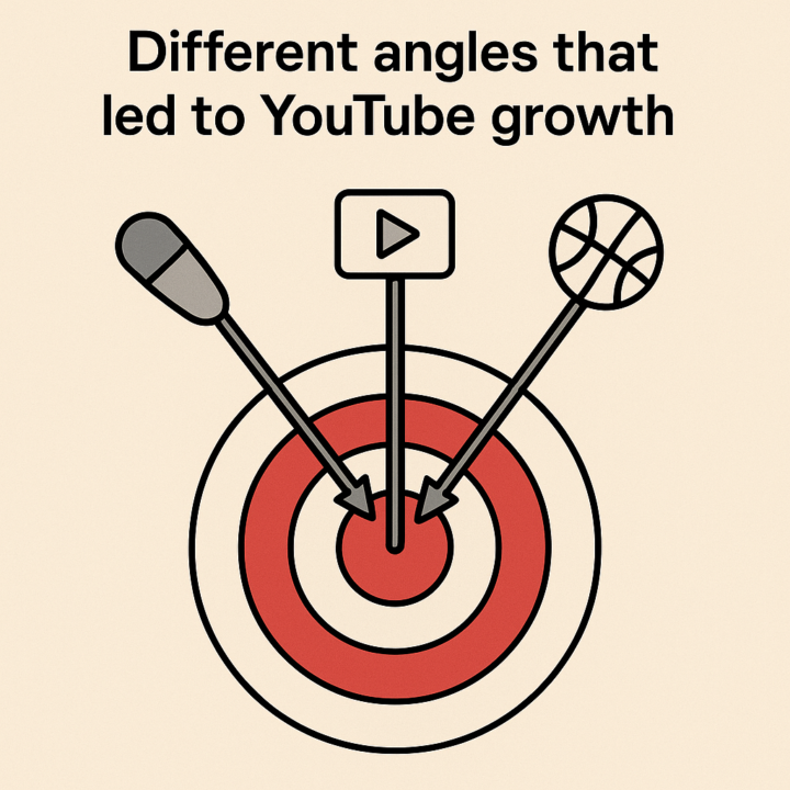 One Mistake That Slows Down Growth (Even When You're Posting Consistently)