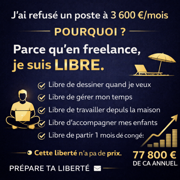 J'ai refusé un poste responsable BE à 3600€ ! 