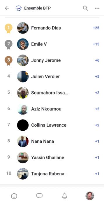 Nos champions du jour !