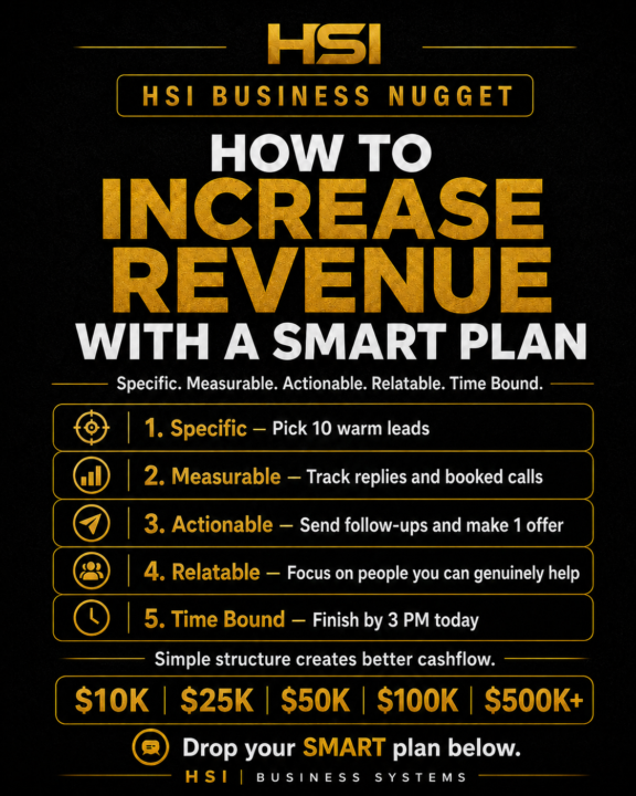 HSI BUSINESS NUGGET: INCREASE REVENUE WITH A SMART PLAN
