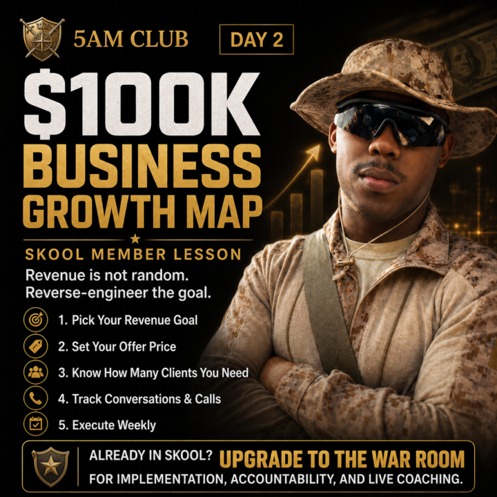 The $100K Business Growth Map