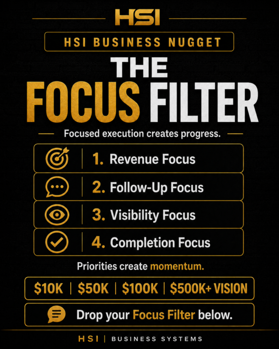 HSI BUSINESS NUGGET