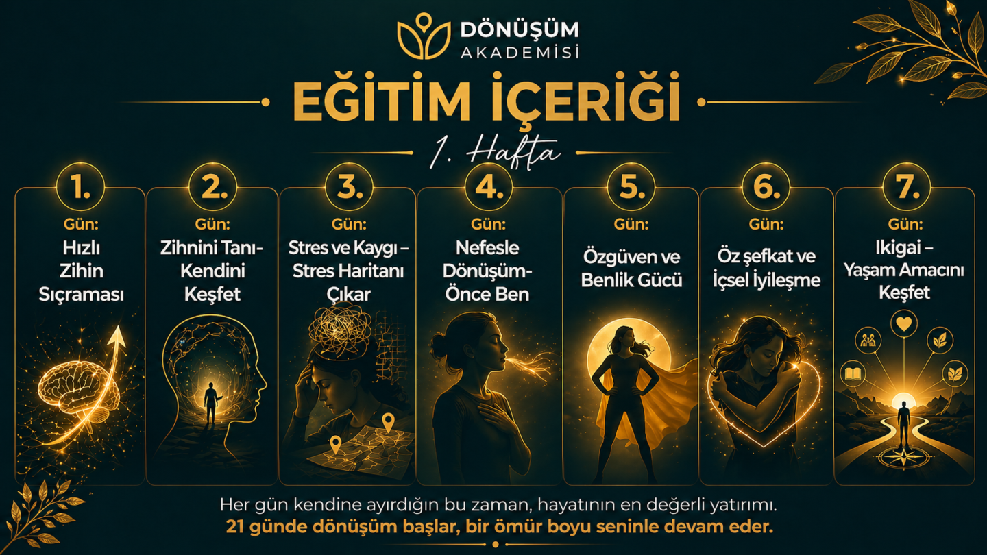 DÖNÜŞÜM AKADEMİSİ