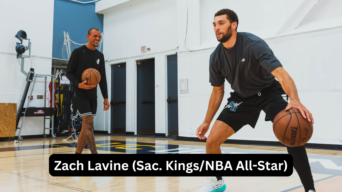 Basketball Training (CLOSED)