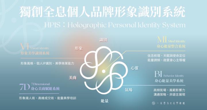 一朵雲順流旅程⛅️內外兼修成長營