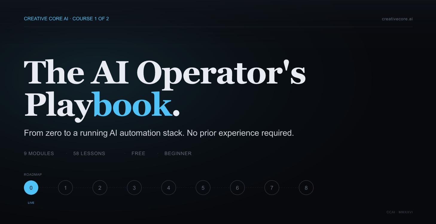 The AI Operator's Playbook