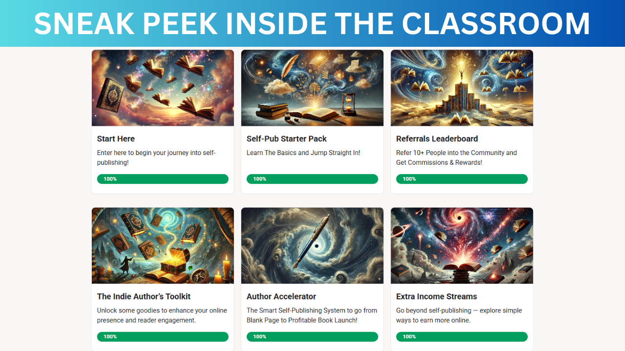 Publishing Creators Academy