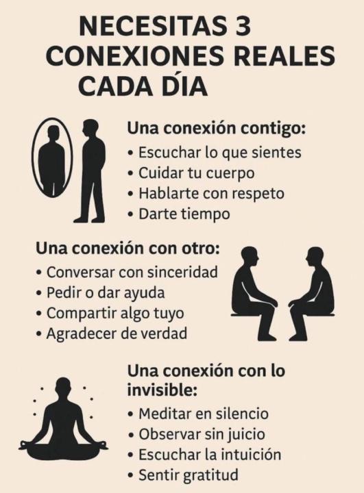 Tres conexiones reales cada día 